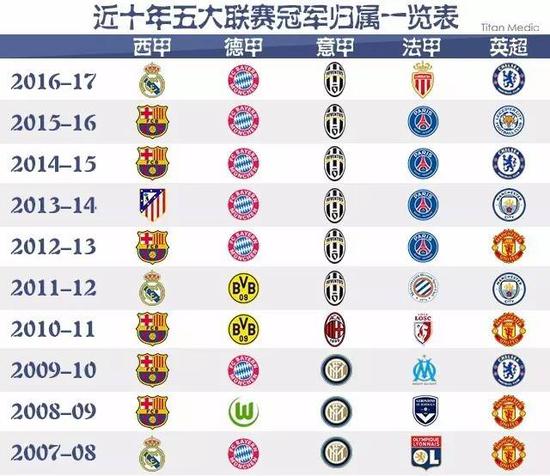 谢苏组合与
